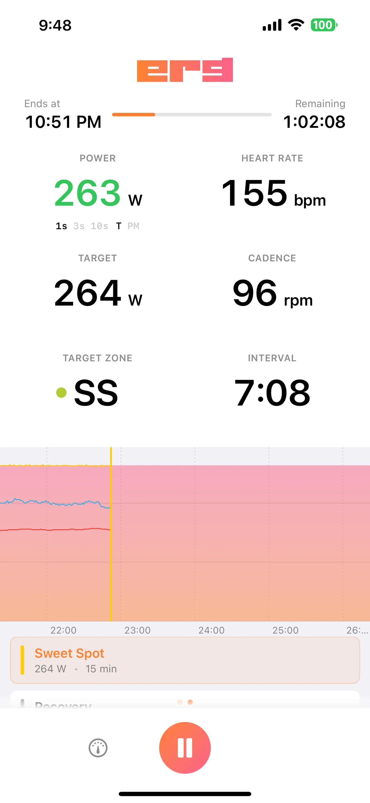 Ergmatic workout view